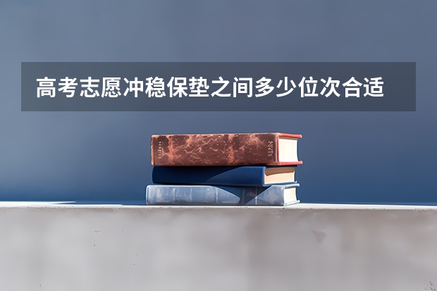 高考志愿冲稳保垫之间多少位次合适