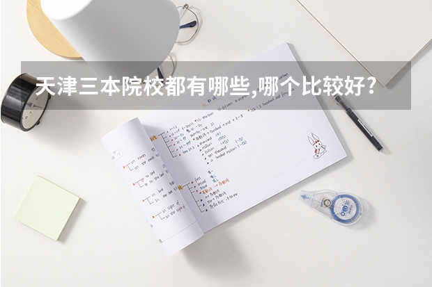 天津三本院校都有哪些,哪个比较好?费用大约都多少?