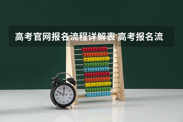 高考官网报名流程详解表 高考报名流程