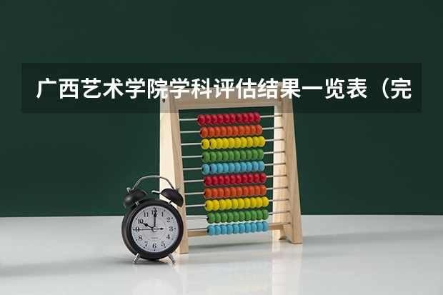 广西艺术学院学科评估结果一览表（完整版）