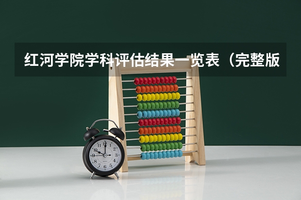 红河学院学科评估结果一览表（完整版）