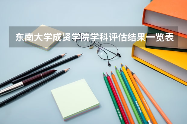 东南大学成贤学院学科评估结果一览表（完整版）