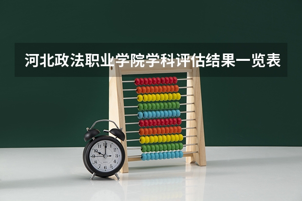 河北政法职业学院学科评估结果一览表（完整版）