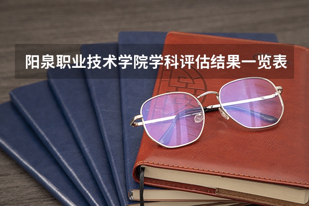 阳泉职业技术学院学科评估结果一览表（完整版）
