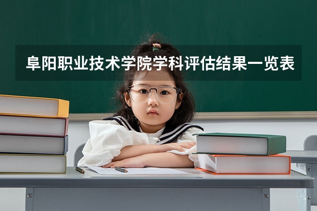 阜阳职业技术学院学科评估结果一览表（完整版）