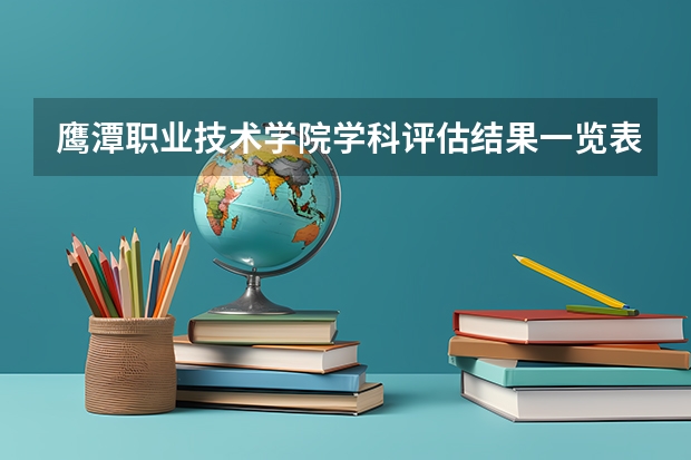 鹰潭职业技术学院学科评估结果一览表（完整版）