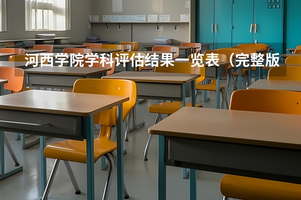 河西学院学科评估结果一览表（完整版）