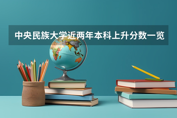 中央民族大学近两年本科上升分数一览表