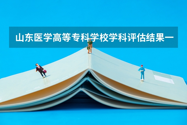 山东医学高等专科学校学科评估结果一览表（完整版）