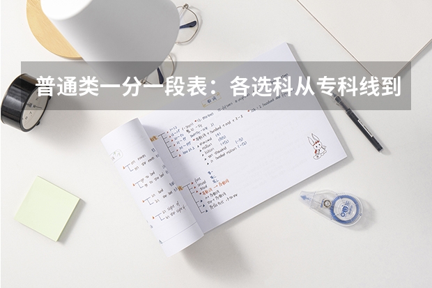 普通类一分一段表：各选科从专科线到本科线的淘汰率
