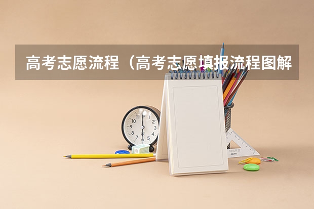 高考志愿流程（高考志愿填报流程图解）