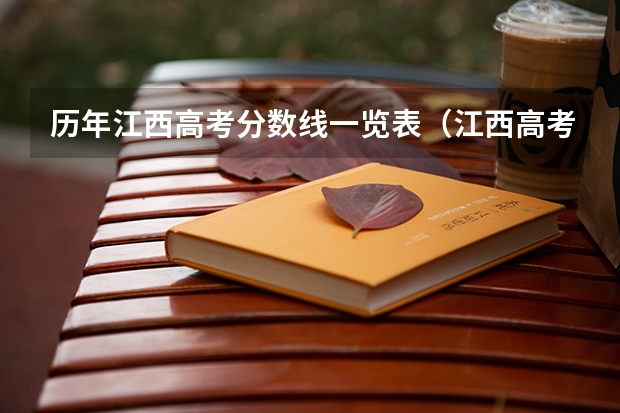 历年江西高考分数线一览表（江西高考录取分）