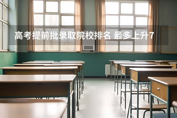 高考提前批录取院校排名 最多上升74分，最大下降47分，24所院校招收女生，请您参考！
