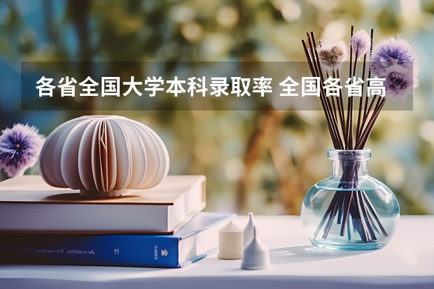 各省全国大学本科录取率 全国各省高考录取率